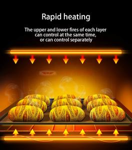 Ticari pişirme 1 tepsi tek katlı ev mini endüstriyel ekmek yapma makineleri bardak cke pişirme ekmek fırını - Product Image 5