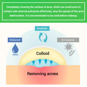 BREYLEE Patchs Hydrocolloïdes Traitement Anti-Acné et Imperfections à l'Arbre à Thé Marque Privée – Utilisation Jour et Nuit - Product Image 5