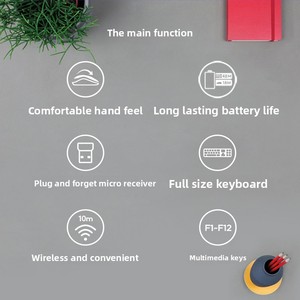 ชุดคีย์บอร์ดและเมาส์ไร้สาย <span class=keywords><strong>Logitech</strong></span> <span class=keywords><strong>MK345</strong></span> 2.4G อินฟราเรด สำหรับแล็ปท็อป/คอมพิวเตอร์ตั้งโต๊ะ ใช้ในบ้าน/สำนักงาน มีสินค้าพร้อมส่ง - Product Image 5