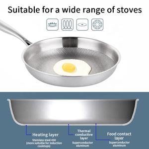 Sartén de acero inoxidable 304 personalizada, sartenes Panci de tamaño múltiple, sartén de Cocina de Inducción - Product Image 3