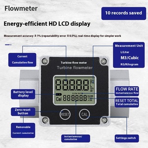 Débitmètre d'eau à section variable de haute précision Mairuit en acier inoxydable avec affichage numérique pour pipeline, modèle MRT-10, 0,5-10 L/min - Product Image 2