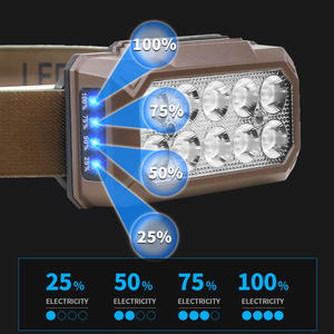 Linterna Frontal con Sensor YD-16 Recargable de 1500 mAh LED Multifuncional para Senderismo, Camping e Iluminación Exterior - Product Image 5