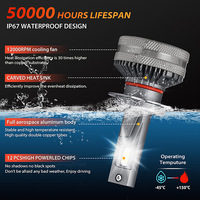 Ampoule de phare LED 24V 130W 13000LM pour voiture H1 H4 H7, haute puissance, étanche, en aluminium aéronautique 6063, IP67, 6000K, ajustement universel pour