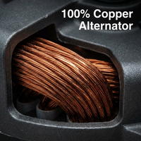 KULLER CU3000iES 225CC 4-Takt Luftgekühlter Dieselgenerator 17L Kraftstofftank 220V/230V 50/60Hz Outdoor Notstromversorgung