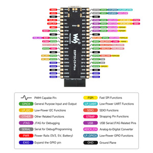 Carte de développement Wi-Fi 6 double bande ESP32-C5 avec processeur monocœur 240 MHz et module intégré de la série ESP32-C5-MINI-1 - Product Image 5
