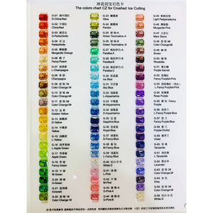 2025 moda venta al por mayor alta calidad 18K chapado en <span class=keywords><strong>oro</strong></span> S925 plata esterlina Zirconia cúbica comprar Zirconia collar diseños - Product Image 6