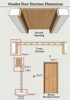Porte intérieure de chambre à coucher en bois massif avec placage en noyer minimaliste, finition résistante à l'eau, utilisation hospitalière, serrure magnétique silencieuse