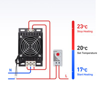 Module de chauffage par ventilateur ENMG PTC Déshumidification de l'air de la boîte de distribution 220V, chauffage à température constante pour armoire étanche à l'humidité