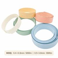 Bande de bordure en PVC MINGBANG 0,4 mm-3,0 mm pour accessoires de meubles de cuisine en MDF, bande de bordure pour meubles, bande imperméable
