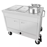 Lyroe Restaurant Hôtel Alimentation Traiteur Buffet Vapeur Électrique Bain Marie Chauffage Réchauffeur Pot Soupe Comptoir Chariot Cabinet