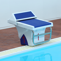 Wettkampf-Schwimmbecken Startplattform Sprungbrett