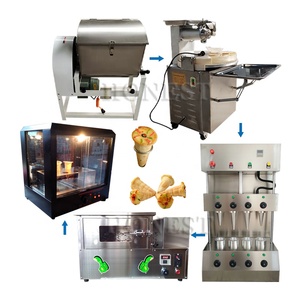 Horno de cono de pizza eléctrico de estructura avanzada/Fabricante de pizza de cono/línea de producción de conos de molde de pizza - Product Image 1