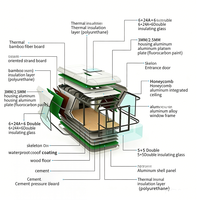Conteneur carré portable, cabine modulaire entièrement équipée, prête à l'emploi pour le camping, les parcs, les maisons d'hôtes, les maisons de plage, les bureaux et les salons.