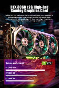 Mini PC de Escritorio Eglobal, 12.ª Generación <span class=keywords><strong>Intel</strong></span> <span class=keywords><strong>Core</strong></span> I9 <span class=keywords><strong>12800H</strong></span>, RTX3060, 5 Puertos USB 3.2 Gen2 Tipo-C, Windows 10, 1 Puerto Tipo-C + 3 Puertos HD2.0, 2 Puertos NVME SSD Turbo, Enchufe AU/US/CN - Product Image 4