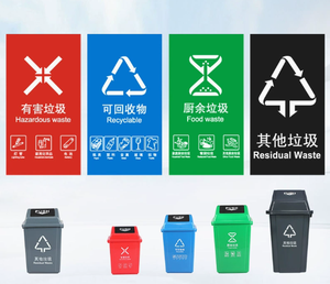 Plastic Snap-on Trash Can, Outdoor Classified Four-color School with Lid Garbage <strong>Bin</strong>, Flip-top <strong>Large</strong> Capacity - Product Image 3