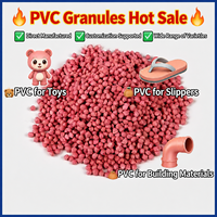 Granulés de PVC rose de qualité industrielle, matière première de masterbatch PVC recyclé pour chaussures, pantoufles, isolation de tuyaux et fils, jouets en plastique