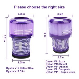 Filtre de remplacement <span class=keywords><strong>V12</strong></span> pour aspirateur sans fil, filtre ultra fin détachable et lavable, accessoires ménagers - Product Image 5