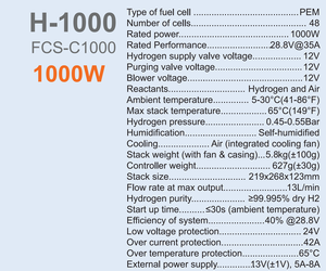 Celda de Combustible de Hidrógeno de 1000W |   Ideal para aplicaciones de drones |   Ecológico y de Alto Rendimiento - Product Image 2
