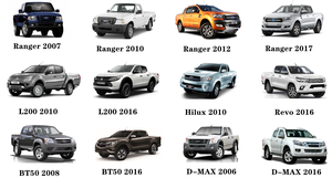 Gran oferta, nueva bujía de iridio 90919-01275 para Toyota Engine Auto OEM <span class=keywords><strong>SC16HR11</strong></span> - Product Image 2