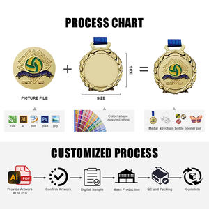 Broches personnalisées en métal avec logo, épingles drapeau palestinien de qualité supérieure, nouveauté pour le Nouvel An chinois, pour la décoration de vêtements et bijoux - Product Image 5