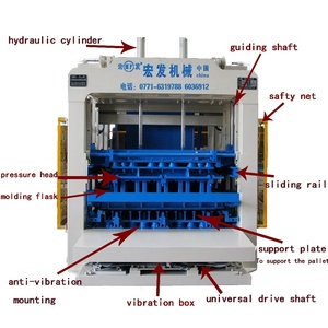 Máquina <span class=keywords><strong>de</strong></span> <span class=keywords><strong>bloques</strong></span> <span class=keywords><strong>de</strong></span> cemento <span class=keywords><strong>de</strong></span> pared <span class=keywords><strong>de</strong></span> retención automática, máquina <span class=keywords><strong>de</strong></span> <span class=keywords><strong>bloques</strong></span> <span class=keywords><strong>de</strong></span> cemento, besser habitega, máquinas <span class=keywords><strong>de</strong></span> fabricación <span class=keywords><strong>de</strong></span> <span class=keywords><strong>bloques</strong></span> en <span class=keywords><strong>venta</strong></span> - Product Image 3