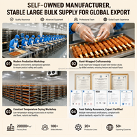 Friandises pour chiens : Bâtonnets à mâcher dentaires enveloppés de viande de poitrine de poulet, naturels, riches en fibres, séchés à basse température, riches en protéines, fournis directement par l'usine