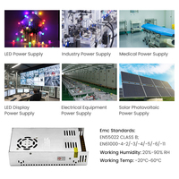Alimentation industrielle à découpage 12V 24V 24W-600W 5A, efficacité 95% pour bande LED, caméra CCTV, système de sécurité, équipement d'automatisation