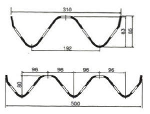 Sussman 사용자 정의 두 파도 세 파도 고속도로 가드 레일 롤 성형 기계 - Product Image 4