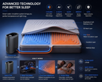 Matelas rafraîchissant portable à circulation d'eau moderne avec thermostat intelligent, silencieux et économique – Alternative pour toutes les lits