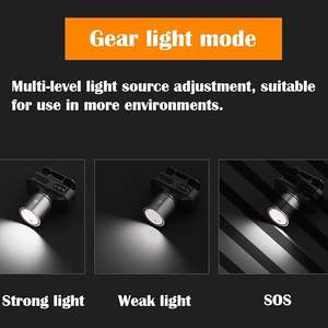 ไฟหน้าแบบชาร์จไฟได้เลเซอร์สีขาวระยะไกล<span class=keywords><strong>1000</strong></span>ลูเมนซูมไฟหน้าสว่างมากไฟหมวกกันน็อคสำหรับตั้งแคมป์ค้นหาการเดินทาง - Product Image 4