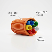Легкий гибкий внешний кабельный канал из ПНД высокого давления (HDPE) для оптоволоконных телекоммуникационных подземных кабелей, рулон 50м/100м, SN8