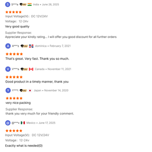 C100w <span class=keywords><strong>4</strong></span> khu vực lưới từ xa groupsync tuya thông minh Wifi mini 12/24V điều khiển thay đổi màu sắc trang trí <span class=keywords><strong>RGBW</strong></span> <span class=keywords><strong>Led</strong></span> điều khiển dimmer - Product Image 6