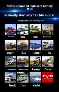 Arrancador de Baterías de Alta Resistencia de 12/24 Voltios <span class=keywords><strong>con</strong></span> Estación de Energía Portátil, Arrancador de Emergencia para Automóvil, Camioneta, SUV, Kit de Emergencia - Product Image 6