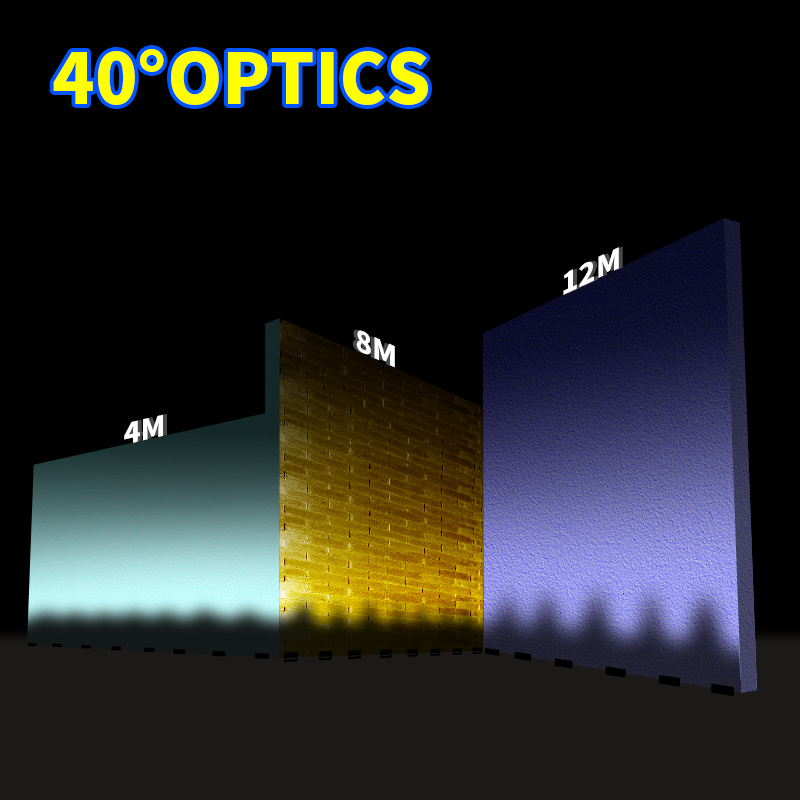 Waterproof LED Matrix Bar DJ Light Mini Super Bright Building Luce Professional RGBW LED Wall Wash 40x10w Stage Lighting