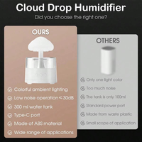 Humidificador de Aire con Bluetooth, Música y Sonido de Lluvia, Mini Humidificador de Escritorio para el Hogar, Luz Nocturna Ambiental con Siete Colores Degradados