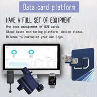 Carte SIM IoT LTE mondiale compatible avec les applications Android et iOS pour traceur GPS eSIM avec forfait de données multi-réseaux de 360 jours