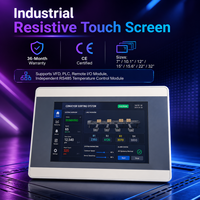 Layar LCD Mochuan 4.3 Inci Esp32 Panel Layar Sentuh HMI untuk Kontrol Modbus PLC