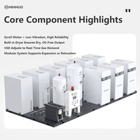 Compresseur d'air à défilement sans huile de haute qualité 3.7KW pour instruments de laboratoire