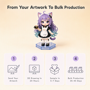 <span class=keywords><strong>Figurine</strong></span> de collection en PVC personnalisée, magnifique personnage de dessin animé, jouet OEM ODM non toxique, thème cinéma et télévision, vente en gros pour les boutiques de cadeaux - Product Image 3