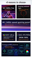 Nouvel écran de jeu 4K 160Hz 32 pouces 1ms Fast IPS HDR400 DP compatible avec PS5 pour Series X Mac PC