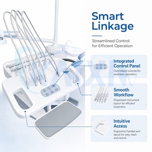 Attrezzatura Dentale Elettrica <span class=keywords><strong>con</strong></span> Controllo a Pedale Conveniente, Forniture e Strumenti Dentali per Cliniche Odontoiatriche - Product Image 3