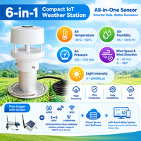Station météo sans fil 4G IoT 6 en 1 avec capteur météorologique, température de l'air, humidité, pression, vitesse et direction du vent, luminosité