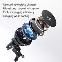 Chargeur magnétique sans fil pour voiture électrique avec protection PD 3.0 OTP et OVP
