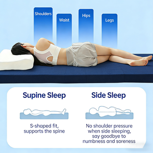 Многофункциональный складной матрас из медицинского пенополиуретана с эффектом памяти, дышащий, с защитой от пролежней, для дома и спальни - Product Image 3