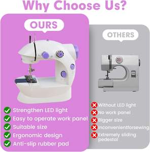घरेलू पेशेवर मिनी पोर्टेबल सिलाई मशीन जिगज़ैग घरेलू ओवरलॉक चमड़े की छोटी इलेक्ट्रिक सिलाई मशीन - Product Image 5