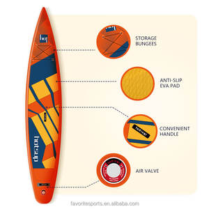 Tabla de <span class=keywords><strong>surf</strong></span> portátil de 12 '6 "OEM de <span class=keywords><strong>doble</strong></span> <span class=keywords><strong>capa</strong></span> favorita, tabla de <span class=keywords><strong>Paddle</strong></span> inflable, tabla de <span class=keywords><strong>Surf</strong></span> - Product Image 3