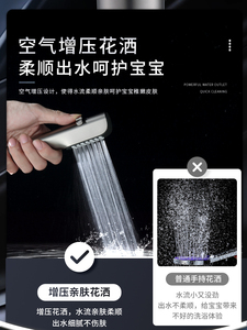 Регулируемый АБС-распылитель для ванной - Product Image 4