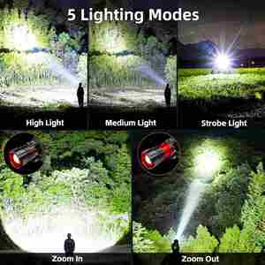 CITICITY ไฟหน้าแบบ LED, ไฟหน้าแบบเซ็นเซอร์แบบชาร์จไฟได้ ปรับเวลาใช้งานได้นาน พร้อมไฟแสดงสถานะพลังงานสำหรับกลางแจ้ง - Product Image 2