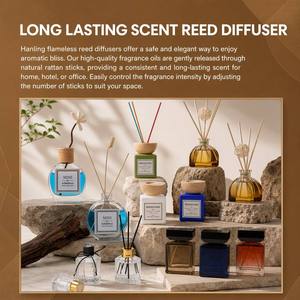 50ml Luxury <strong>Gift</strong> Air Freshener Home Fragrance Square Glass <strong>Reed</strong> <strong>Diffuser</strong> Bottle With Aluminum Plastic Lid - Product Image 6