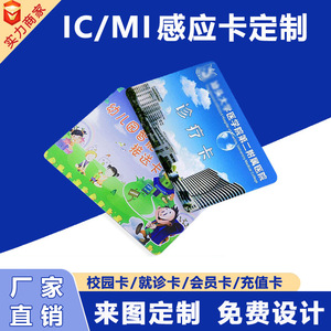 Carte de contrôle d'accès en PVC 85,5*54MM, puce RFID intelligente, Classic 1K ICID, finition de surface, livraison express - Product Image 5